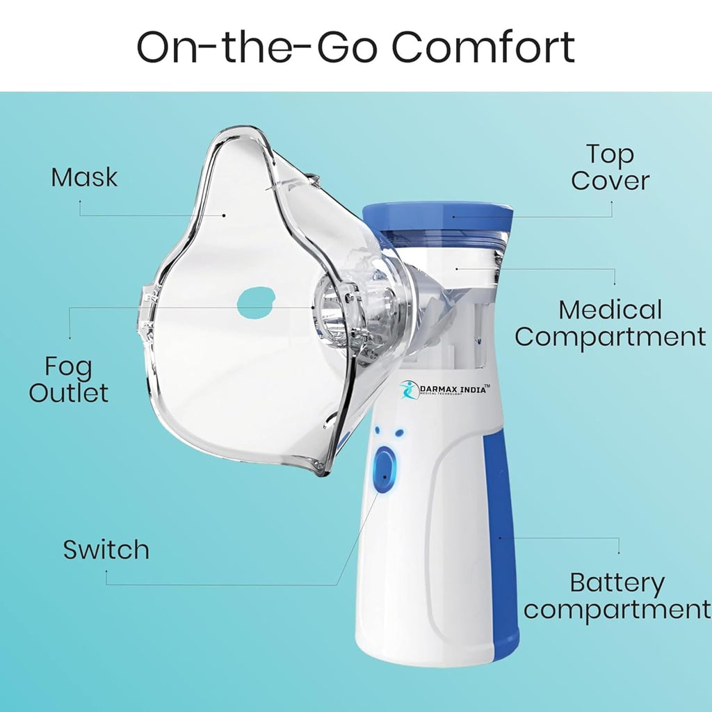 Portable Nebulizer, Medical-Grade for All Ages | Silent & Rechargeable | Asthma, Cough Relief | جهاز بخار طبي لجميع الأعمار