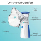 Portable Nebulizer, Medical-Grade for All Ages | Silent & Rechargeable | Asthma, Cough Relief | جهاز بخار طبي لجميع الأعمار