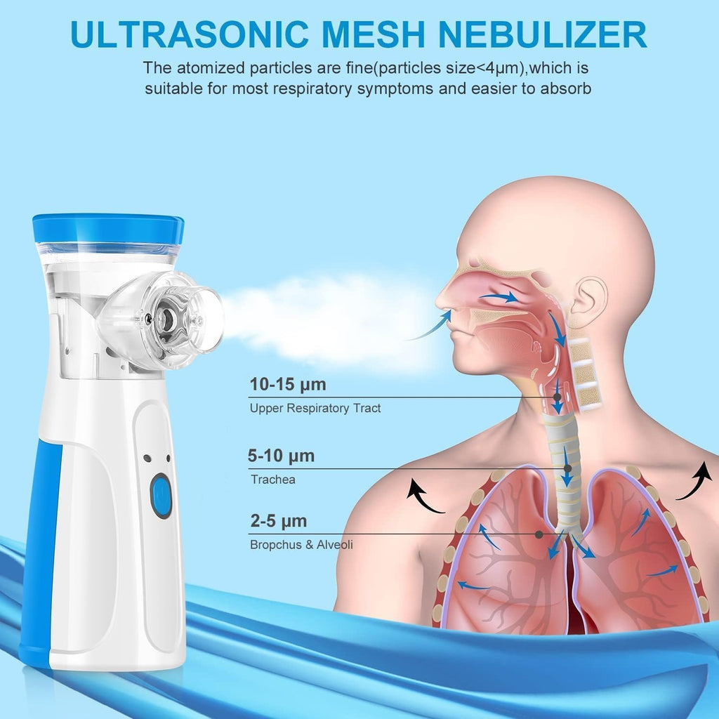 Portable Nebulizer, Medical-Grade for All Ages | Silent & Rechargeable | Asthma, Cough Relief | جهاز بخار طبي لجميع الأعمار